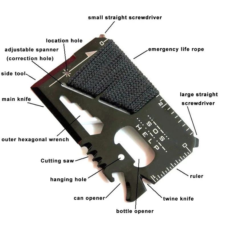 Multitool Credit Card - Karta kredytowa EDC Wielofunkcyjny kieszonkowy nóż