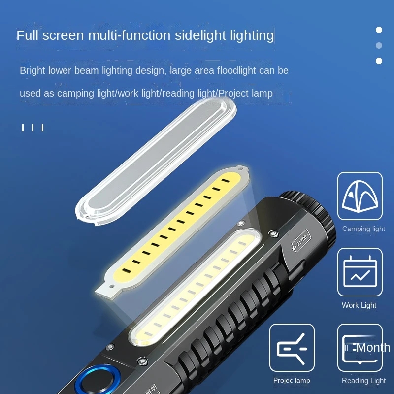 SQ03 Plus COB światło robocze  – Edc (Every Day Carry recenzja i cena